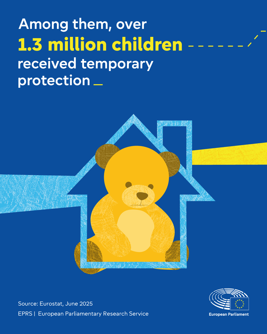 Displaced Ukrainians